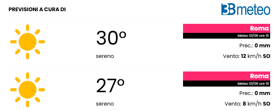 El Papa León XIV saludará al pelotón del Giro d’Italia al paso por Ciudad del Vaticano. 5 image 84