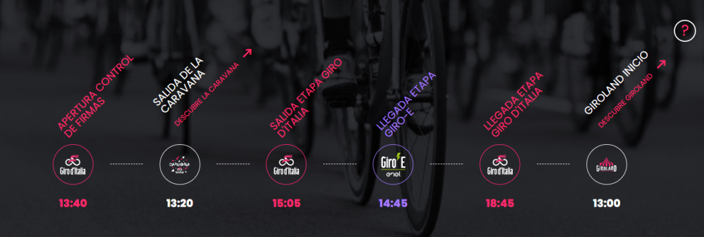 El Papa León XIV saludará al pelotón del Giro d’Italia al paso por Ciudad del Vaticano. 6 image 86