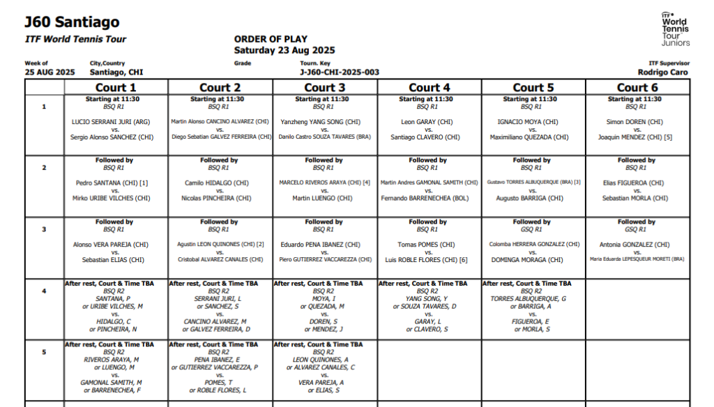 Wild Cards COSAT Estadio Israelita y J60 Santiago IND Club Sirio 2. 2 image 29