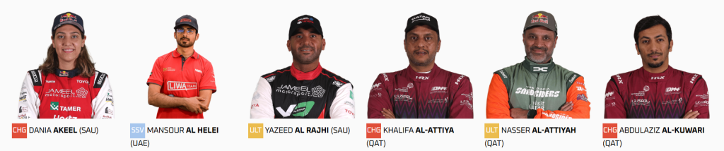 CAMPEONATOS DEL MUNDO DE RALLY-RAID FIA-FIM. 4 image 5