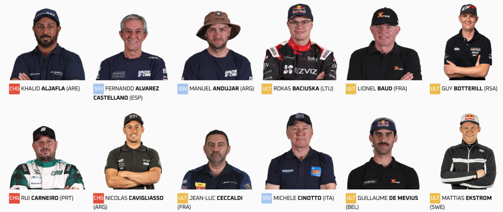 CAMPEONATOS DEL MUNDO DE RALLY-RAID FIA-FIM. 5 image 6