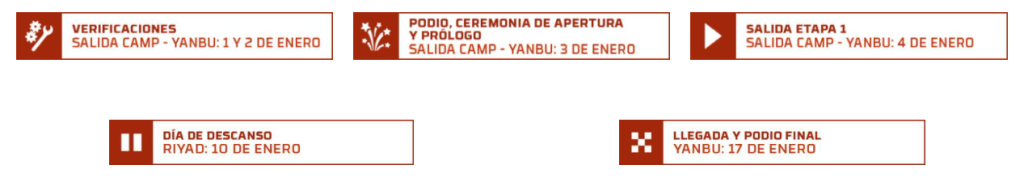 ¡Dakar Future Mission 1000 El año de las motos!. 6 image 14