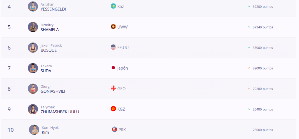 Lucha libre en CRTV CHILE. 6 image 43