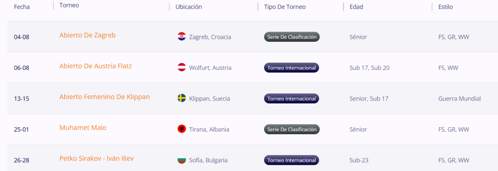 Lucha libre en CRTV CHILE. 9 image 45