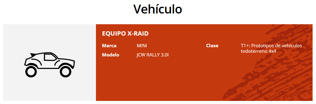 Guillaume de Mévius y Mathieu Baumel: "Estar entre los 5 primeros sería una excelente manera de volver al ruedo". 2 image