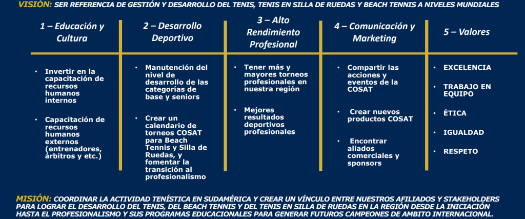 En Tenis, Juniors cerraron su primer ciclo de la incursión en Lima de COSAT. 3 image 13