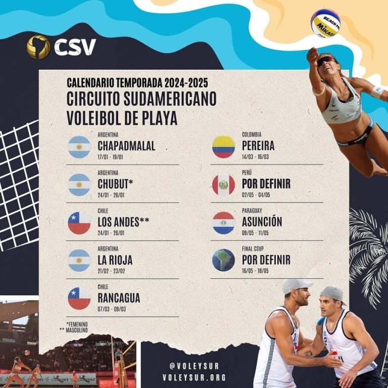 Chile se prepara para brillar en el Circuito Sudamericano de Voleibol Playa 2024-25