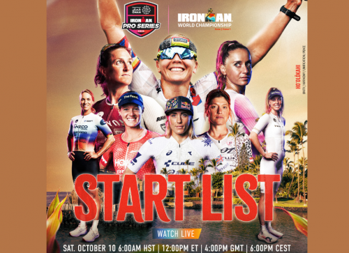 Revelado el Start List Pro femenino para el Mundial IRONMAN de Kona 2026