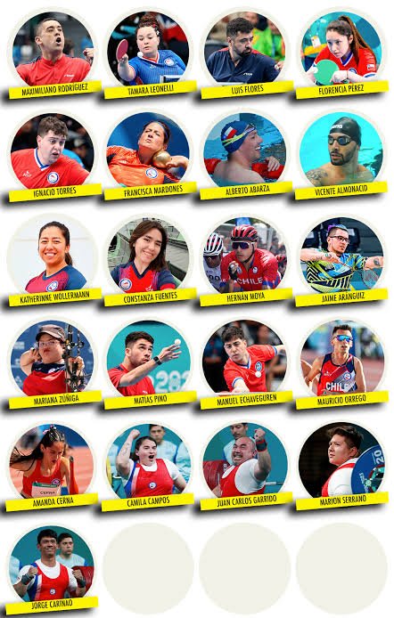 Del esfuerzo individual a la gloria continental: La evolución dorada del paradeporte en Chile